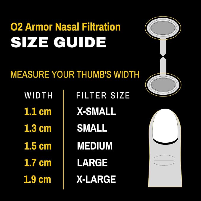 O2 Armor Nose Filters for Welders & Allergies - Image 3