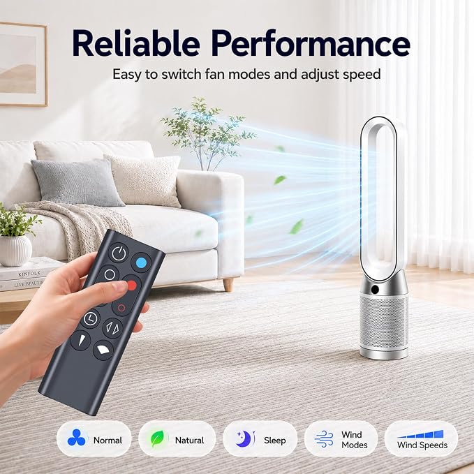 ZWP Replacement Remote Control fit - Image 6