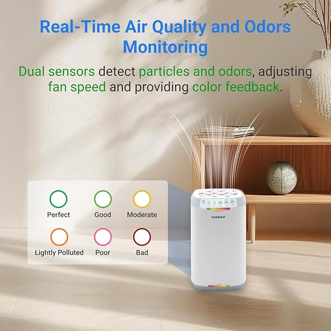 Nuwave Oxypure Zero Air Purifier - Image 6