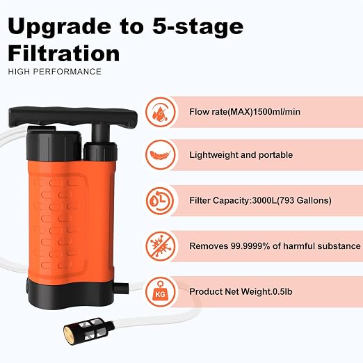Portable Water Filter Pump, 0.01 Micron Manual Survival Water Purifier - Image 2
