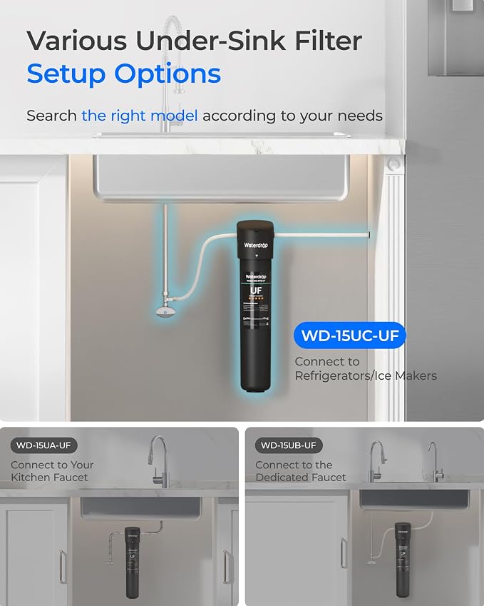 Waterdrop 15UC-UF 0.01μm Inline Water Filter - Image 7