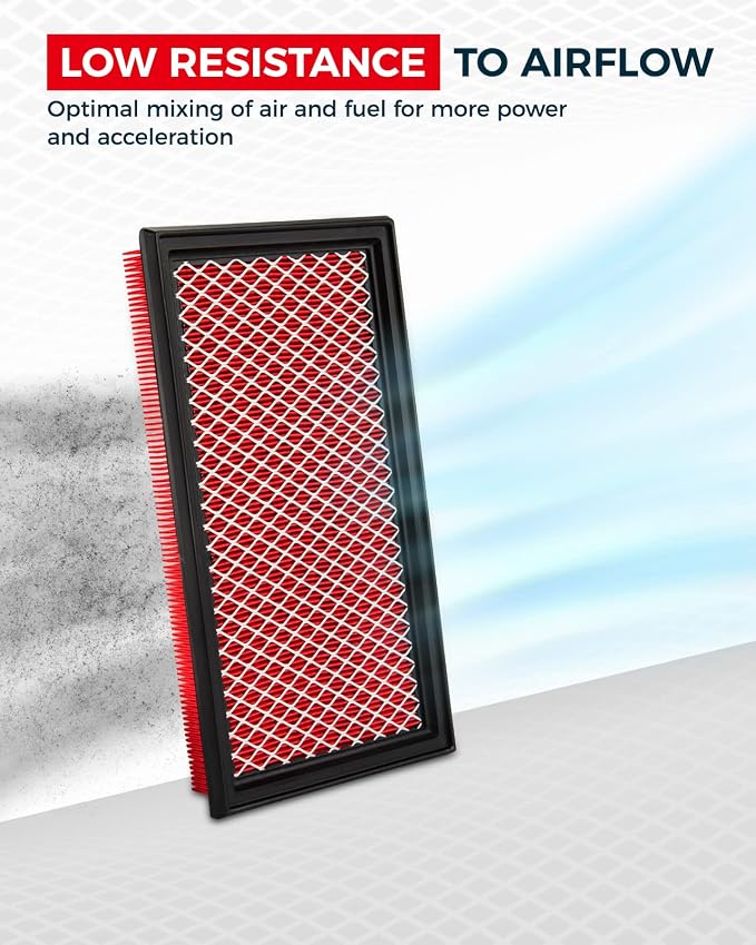 KAX Premium Engine Air Filter, GAF025 Replacement - Image 2