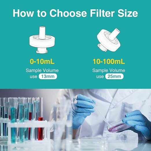 SimPure Syringe Filter PTFE 200 PCS Hydrophobic Membrane, 25mm Disc Diameter - Image 3