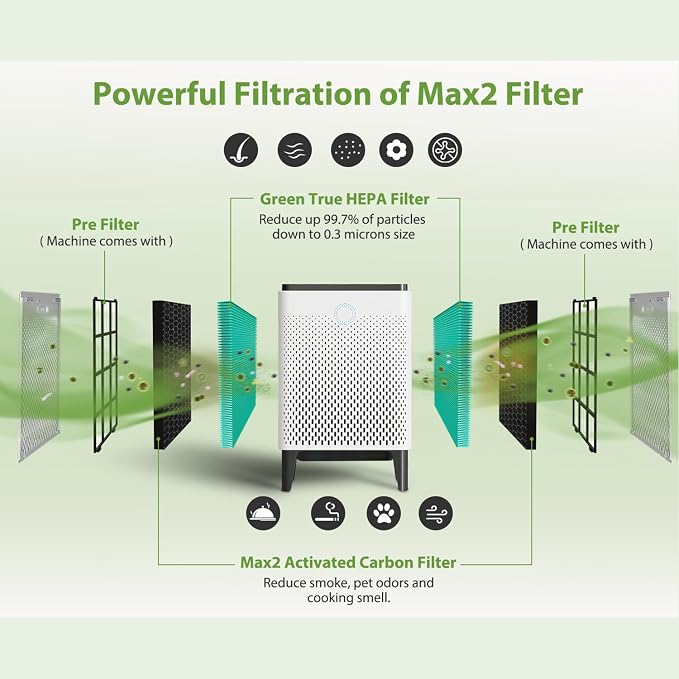 400/400S Replacement Filter Compatible - Image 2