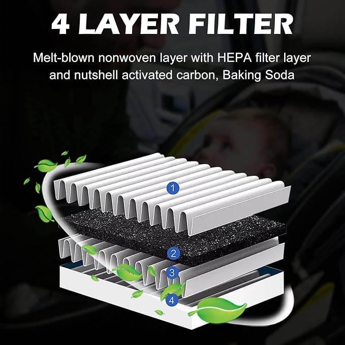 for Cabin Air Filter JM133 Fits - Image 4