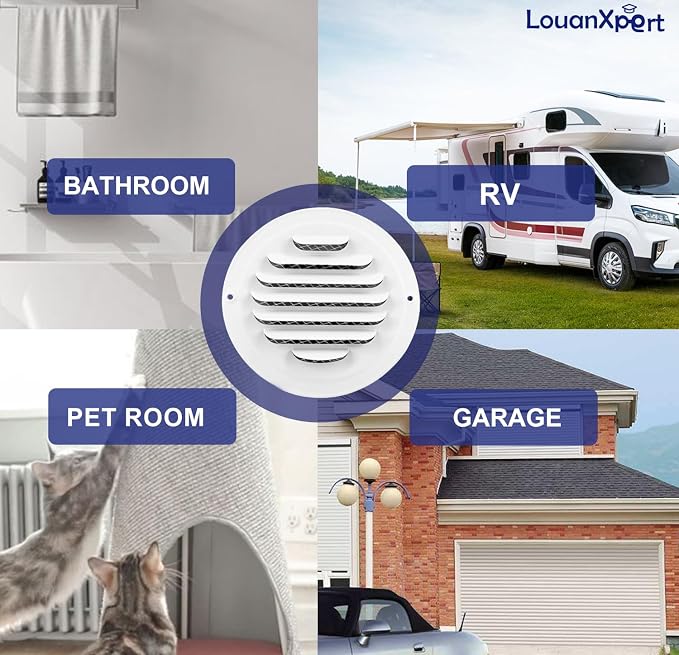 4 Inch Round Air Vent Covers, LouanXpert Stainless Steel Soffit Vent Covers - Image 7