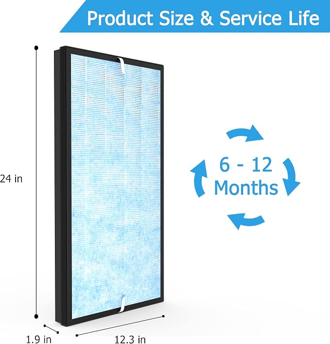 2 Pcs Air Purifier Filter Set, Fit - Image 3