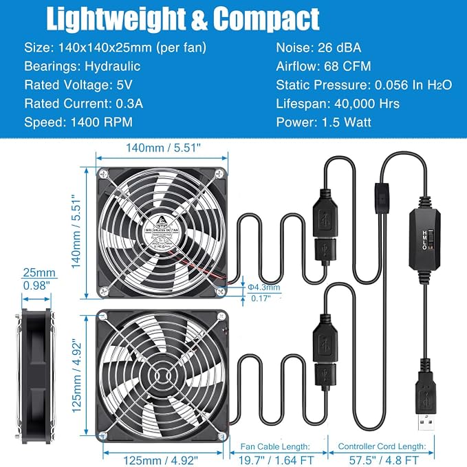 GDSTIME Dual 140mm USB Fan - Image 6