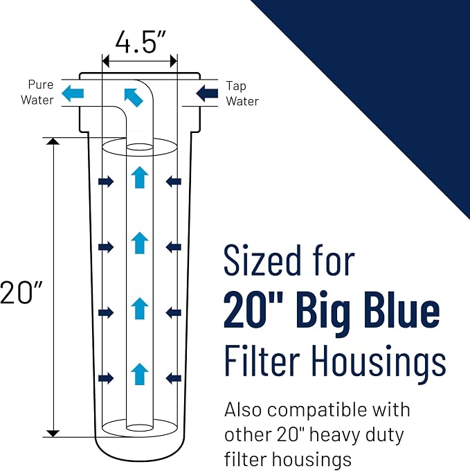 Pentair Pentek DGD-5005-20 Big Blue Water Filter, 20-Inch Whole House Sediment - Image 5