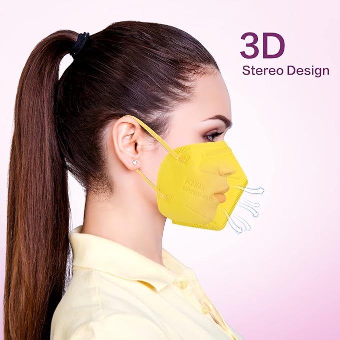 Miuphro KN95 Face Mask, 5-Layer Design Cup Dust Safety KN95 Masks 25 Pack - Image 5
