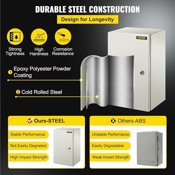 VEVOR NEMA Steel Enclosure, IP66 Waterproof & Dustproof, Outdoor/Indoor - Image 3