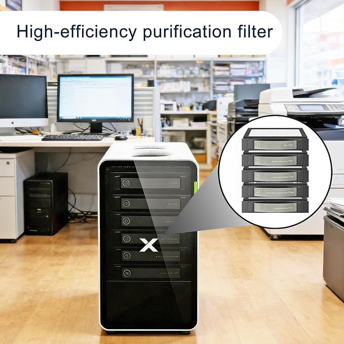 Medium Efficiency Filter Compatible - Image 7