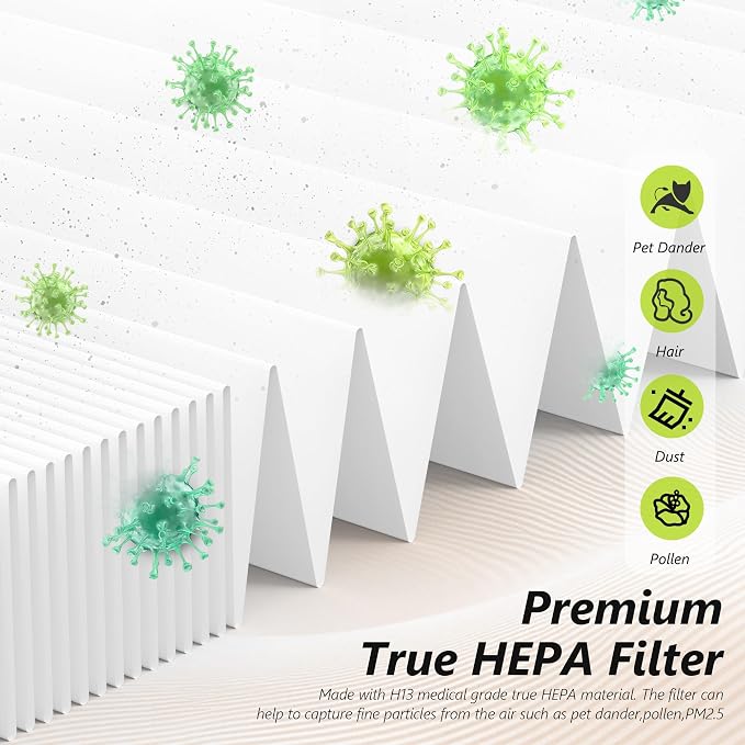 Premium HY4866 Replacement Filters Compatible - Image 4