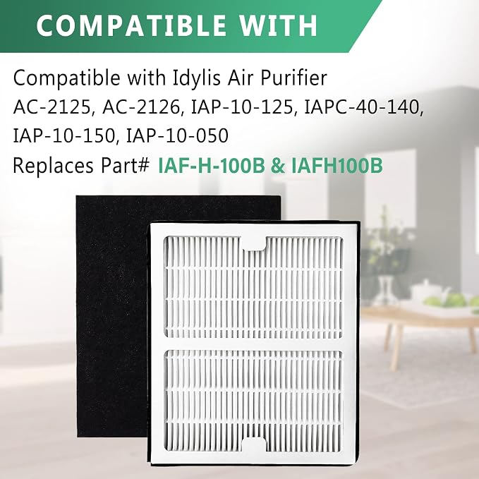 Gekufa Replacement Filter B Compatible - Image 3