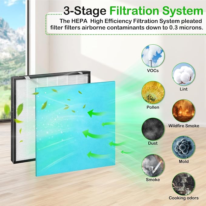 2 Pack 1550 Replacement Filter Compatible - Image 4