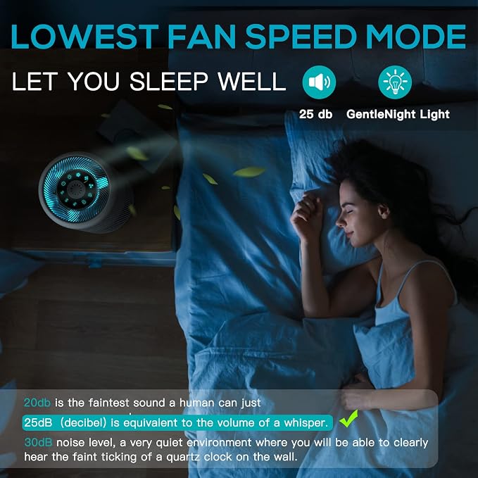 2 Pack Air Purifier for Home Bedroom - Image 6