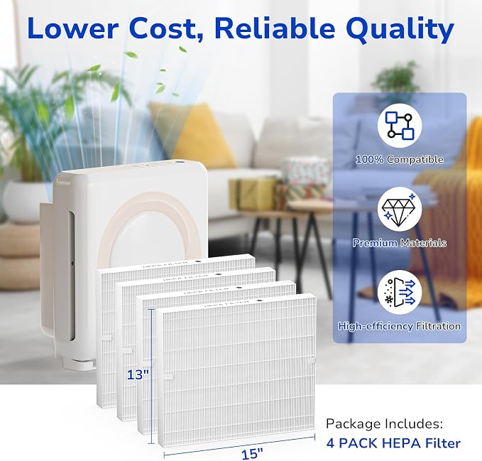 Fil-fresh 4-Pack AP-1512HH HEPA Replacement Filter - Image 5