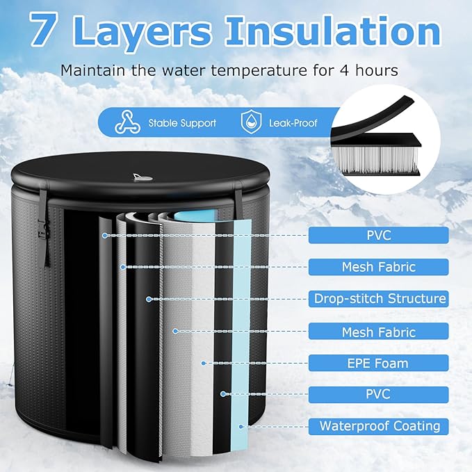 Goplus 79 Gal Ice Bath Tub for Athletes, Inflatable Cold Plunge Tub w/Multiple Layered, Lid, Pump, Backpack, Water Chiller Compatible Portable Freestanding Ice Bath for Adults (79 Gal Round, Black)