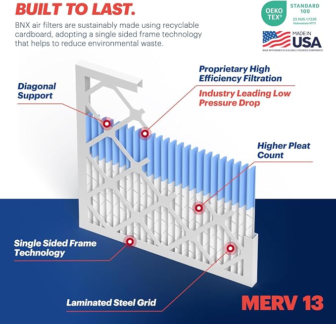 BNX TruFilter 16x25x1 MERV 13 AC Furnace Air Filter - Image 4