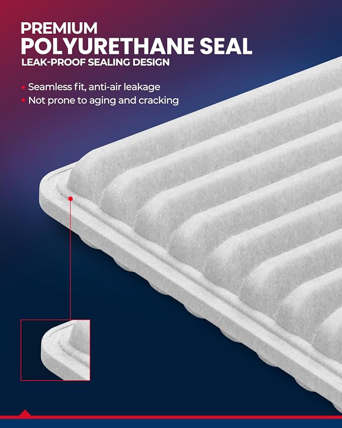 KAX Engine Air Filter, CA10495 Replacement - Image 5
