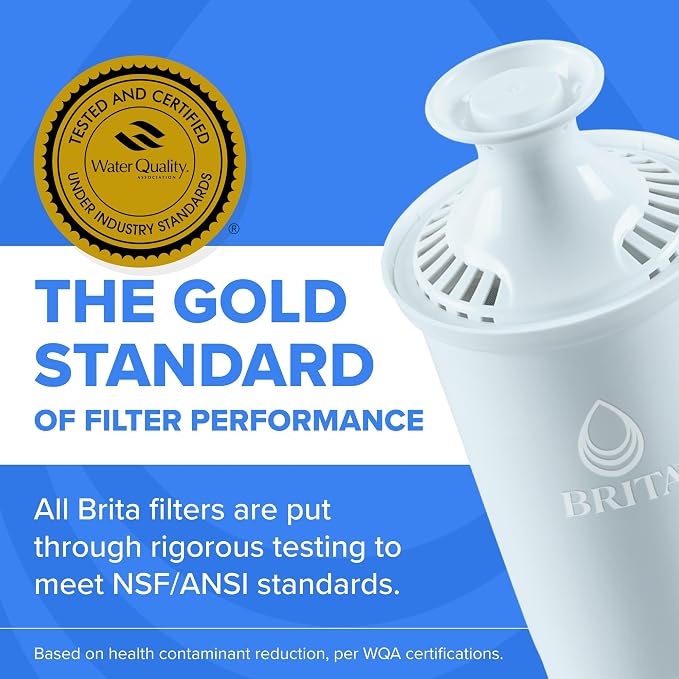 Brita BritaPlus Replacement Water Filter - Image 5