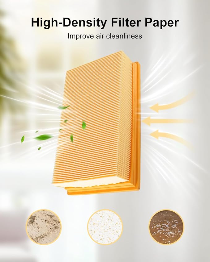 Dust Extractors Flat Pleated Paper Filter Fit - Image 2