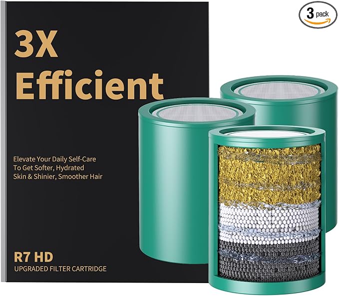 R7 HD - 3 Pack 33 Stage Universal Shower Filter Replacement Cartridge - Hard by DesignedforaSpa-LikeShower