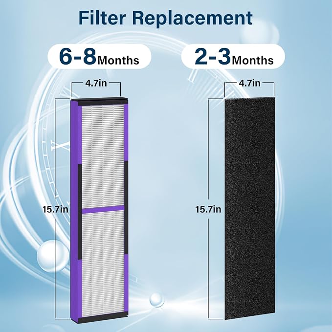 2 Pack FLT4850PT HEPA Pet Replacement Filter B, Compatible - Image 5