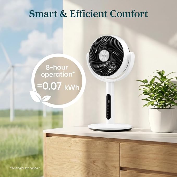 Levoit Standing Fan for Bedroom, CirculAir 120° Oscillating, Quiet 20dB - Image 6