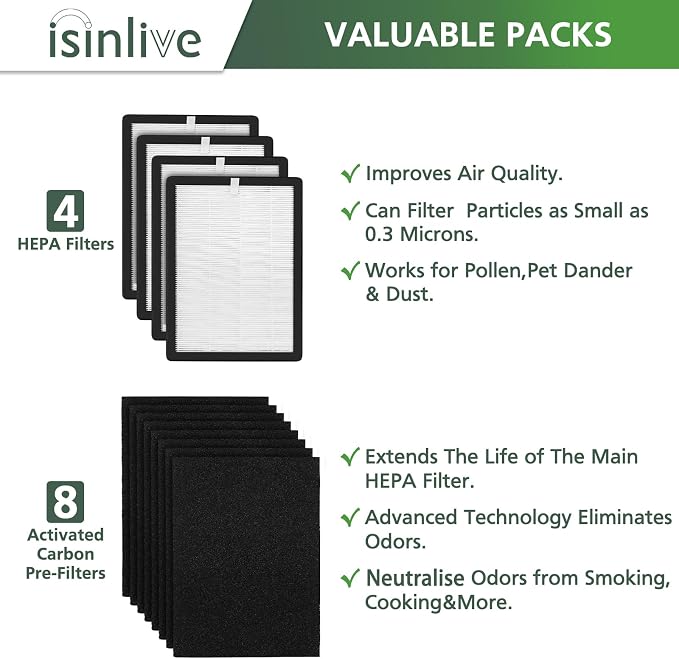isinlive 4-Pack ProHEPA 9000 Replacement Filters, Compatible - Image 4