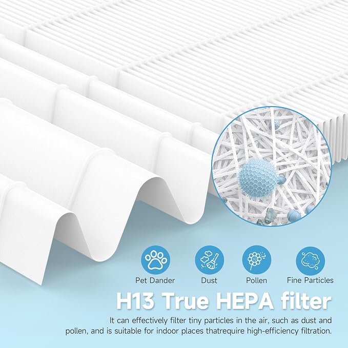 3-Pack Compact Pre-Filter Replacement Compatible - Image 6