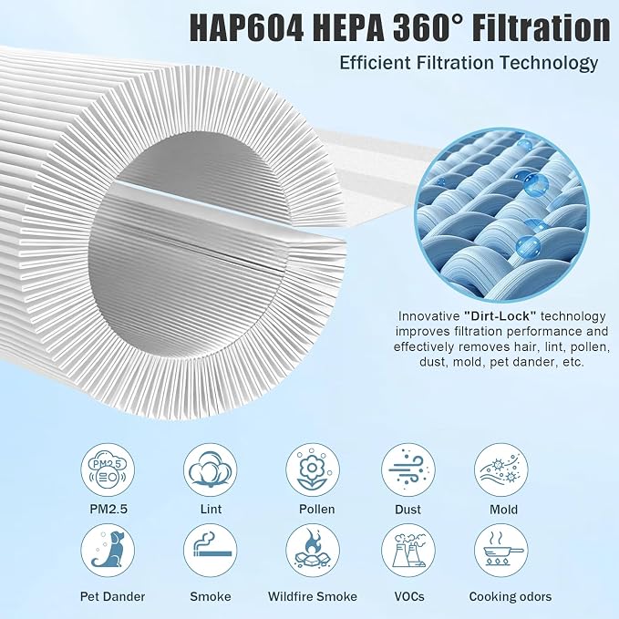 2 Pack HAP604 Replacement Filter Fit - Image 4