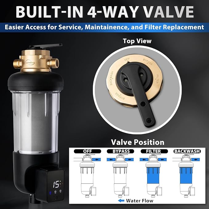 iSpring WSP500ARJ-BP, NSF Certified, Whole House Spin-Down Sediment Water Filter - Image 4