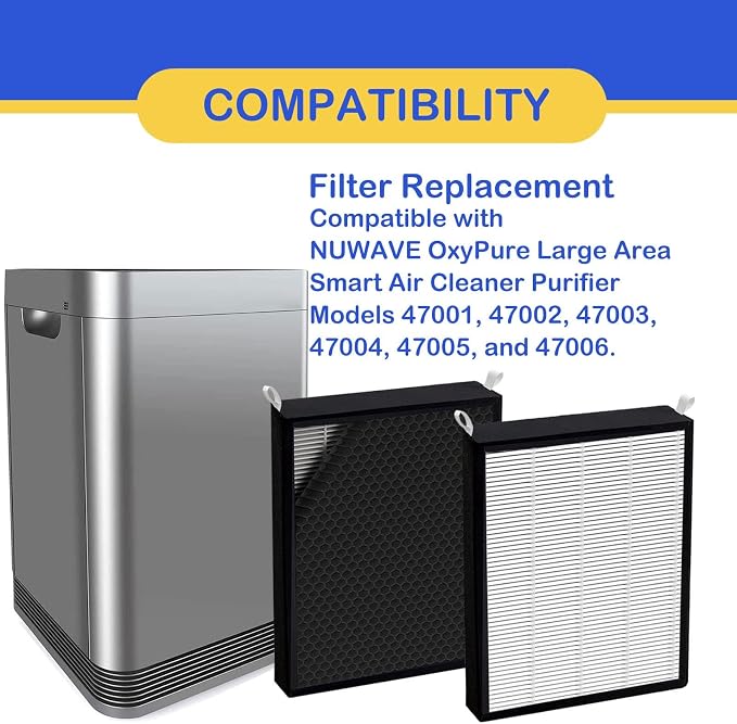 2 Pack True HEPA/Carbon Filters Replacement Compatible - Image 2