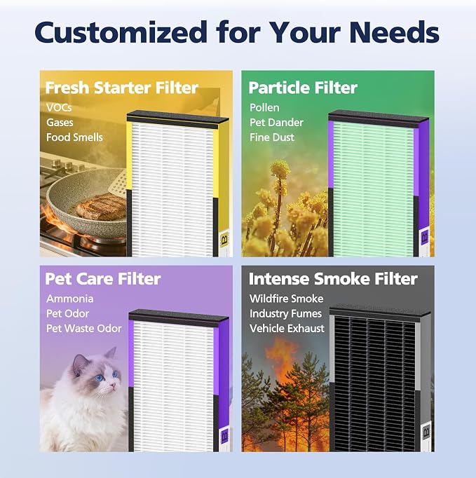 FLT4825 HEPA Filter B Replacement Compatible - Image 9