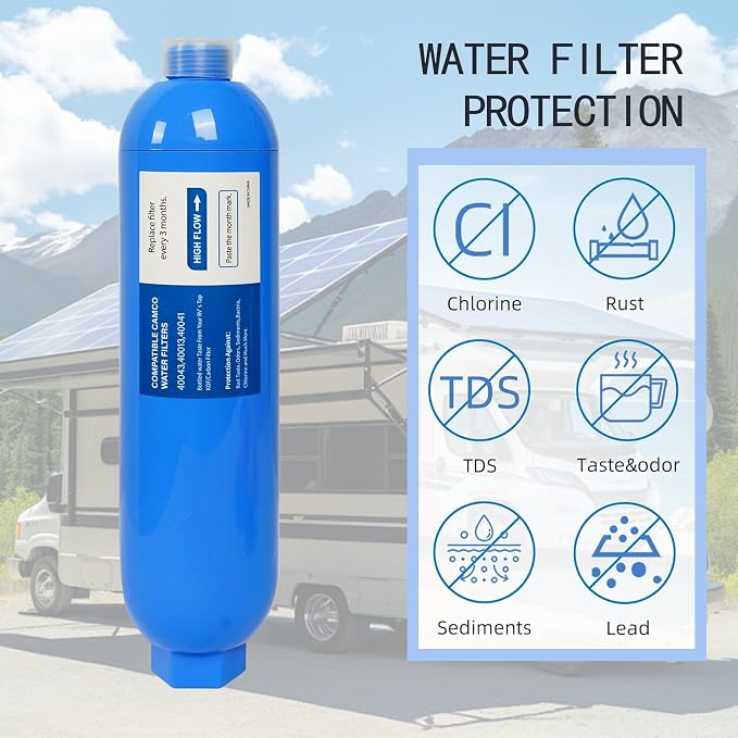 2 Pack RV Inline Water Filter - Image 3