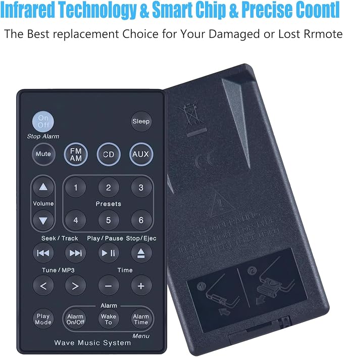 Replacement Remote Control for Bose Sound Touch Wave Music Radio - Image 3