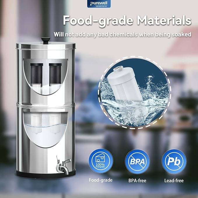 5-stage Filtration compatible PF-2 Purification Elements, Replacement - Image 4