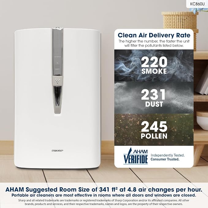 SHARP Air Purifier and Humidifier. Plasmacluster Ion Technology and Triple - Image 3