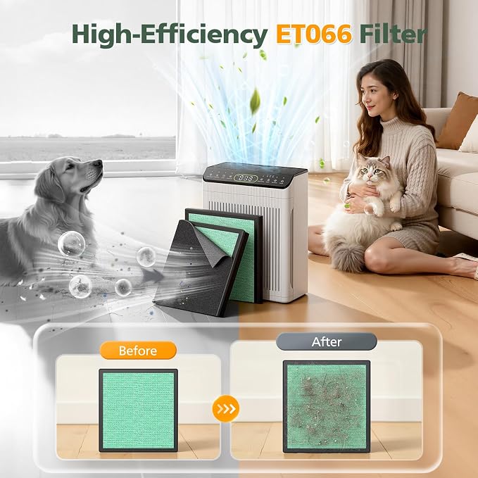 4 Pack ET066 Filter Compatible - Image 6