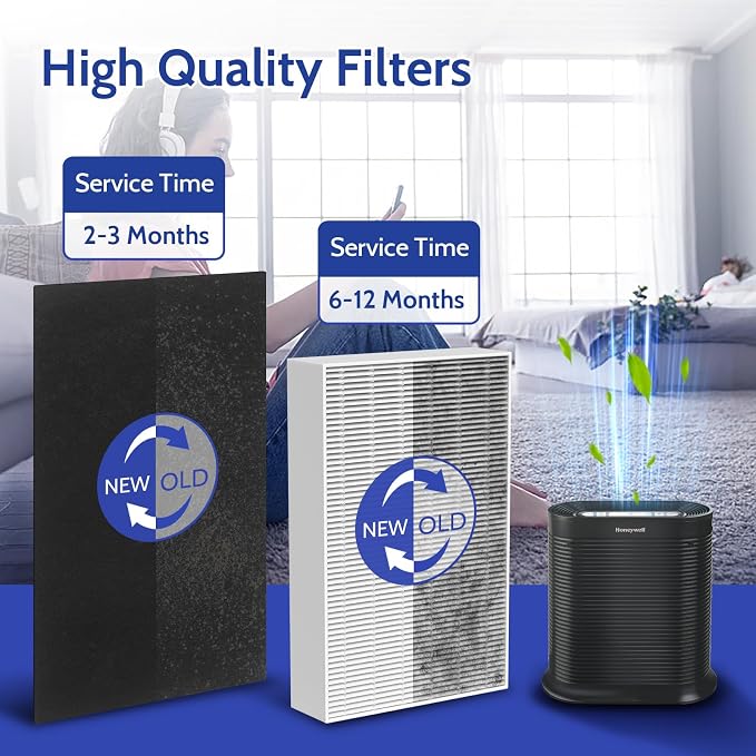 6 Pack HPA300 HEPA Filter Replacement - Image 4