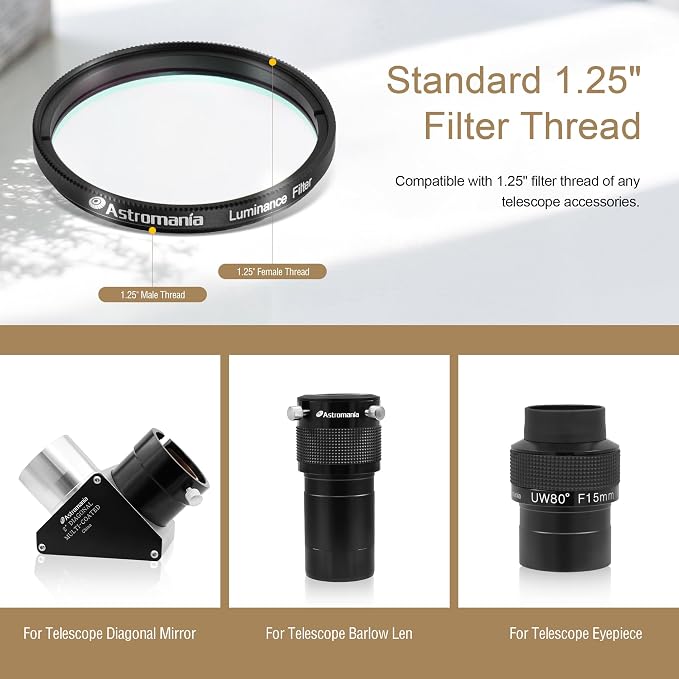 Astromania 2" Luminance Filter - Image 4