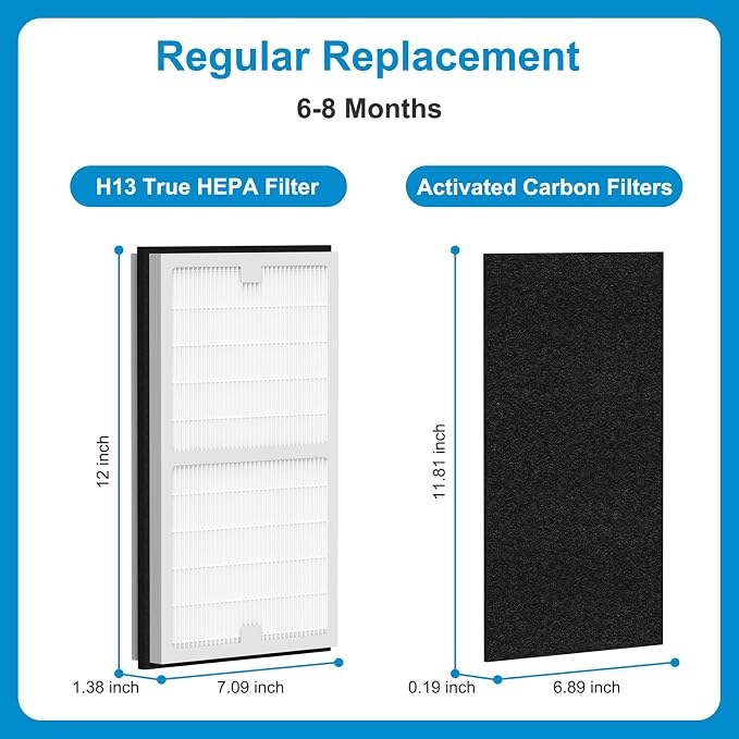 Replacement Filter C for Idylis IAF-H-100C, IAP-10-200, IAP-10-280 Air Puri-Fier - Image 5