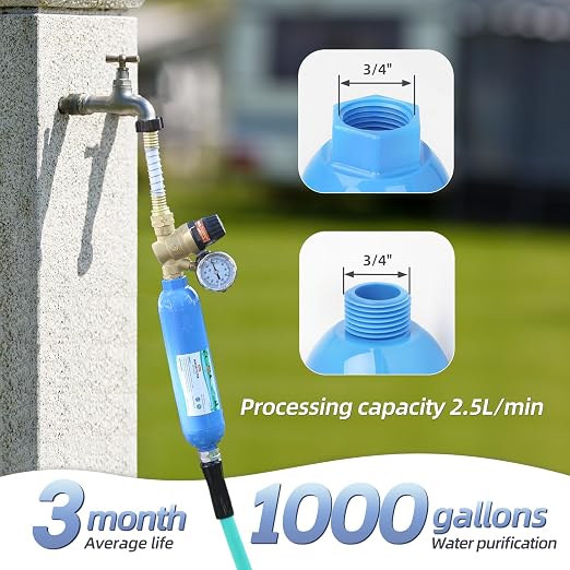 OULEME RV Water Filter, Inline Water Hose Filter - Image 2