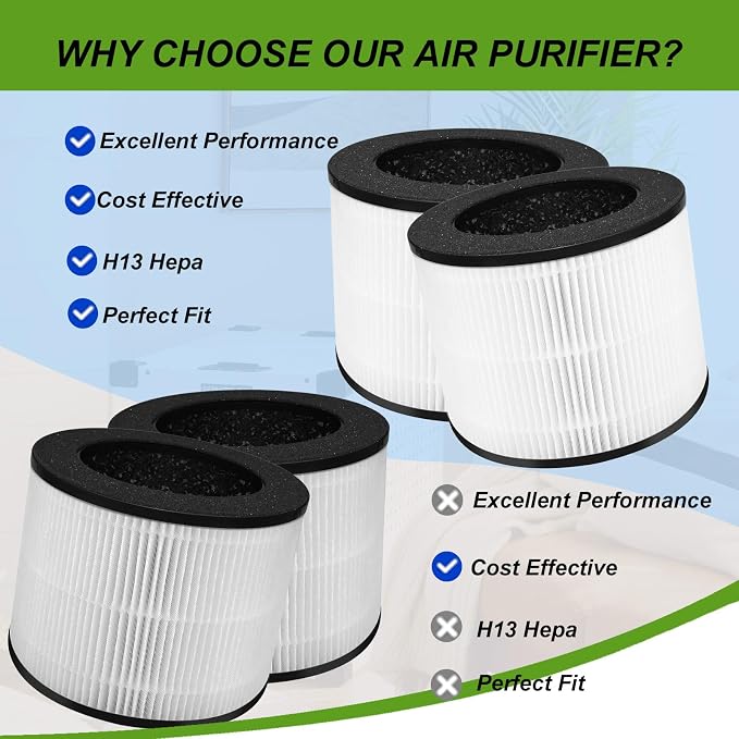 H08 Replacement Filter Compatible - Image 7