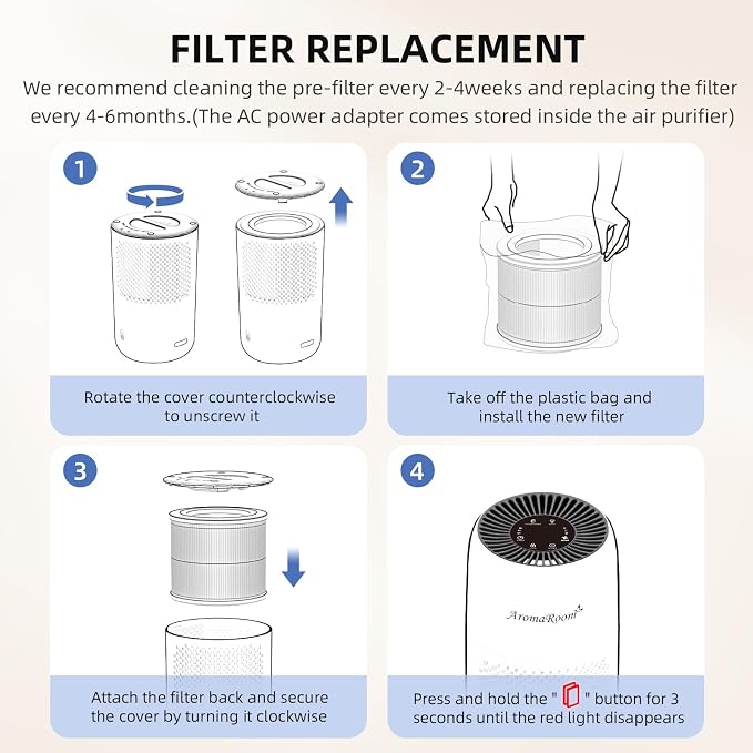 Air Purifiers for Home Bedroom, AromaRoom H13 HEPA Air Purifier Filter for - Image 2