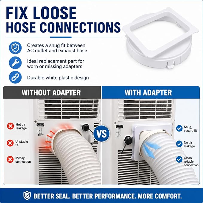Portable Air Conditioner Exhaust Duct Interface 5.9 Inch Square to Round Adapter - Image 8