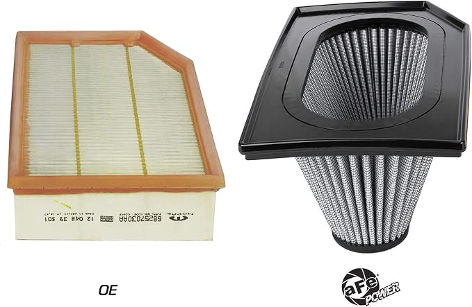 aFe POWER Magnum FLOW Inverted Replacement Air Filter w/Pro DRY S Media - Image 3