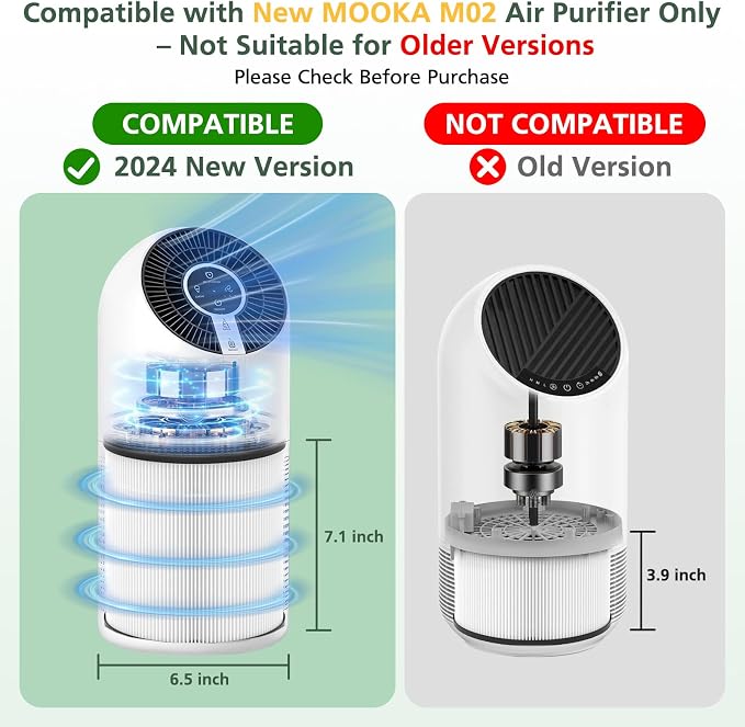 M02 Replacement Filter Only Compatible - Image 2