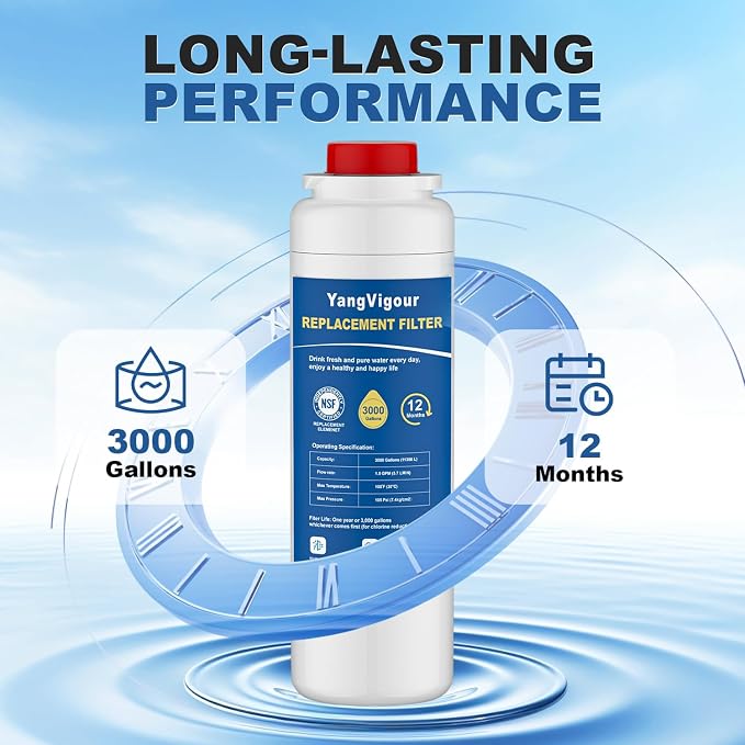 Water Filter Replacement Compatible - Image 3